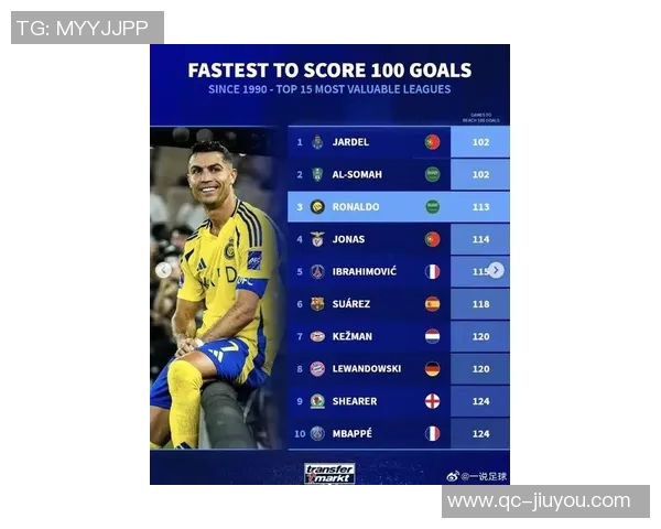 利雅得胜利客场挑战哈森姆C罗菲利克斯科曼领衔首发阵容 利雅得胜利客场挑战哈森姆C罗菲利克斯科曼领衔首发阵容