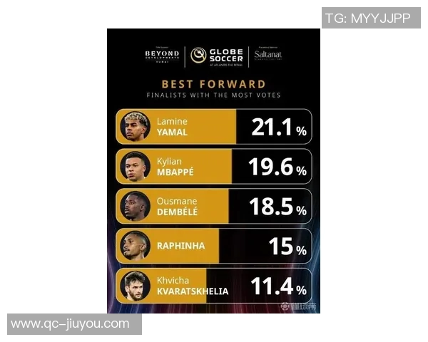 环足奖2025最佳新星候选名单揭晓内维斯斯凯利赫伊森杜埃争夺荣誉