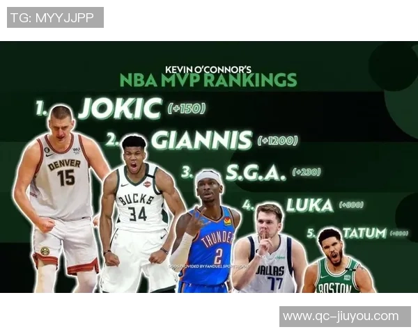 文班：约基奇最佳进攻字母或SGA是最佳选择回归后我将证明自己